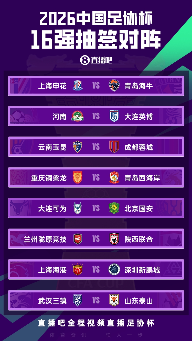 足协杯16强出炉：西北德比上演，泰山战三镇