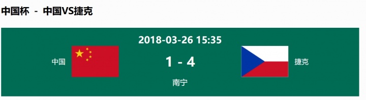 国足时隔八年再战非欧拉美球队 本月热身赛价值获外界肯定 国足时隔八年再战非欧拉美球队 本月热身赛价值获外界肯定