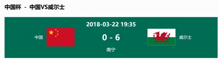 国足时隔八年再战非欧拉美球队 本月热身赛价值获外界肯定 国足时隔八年再战非欧拉美球队 本月热身赛价值获外界肯定