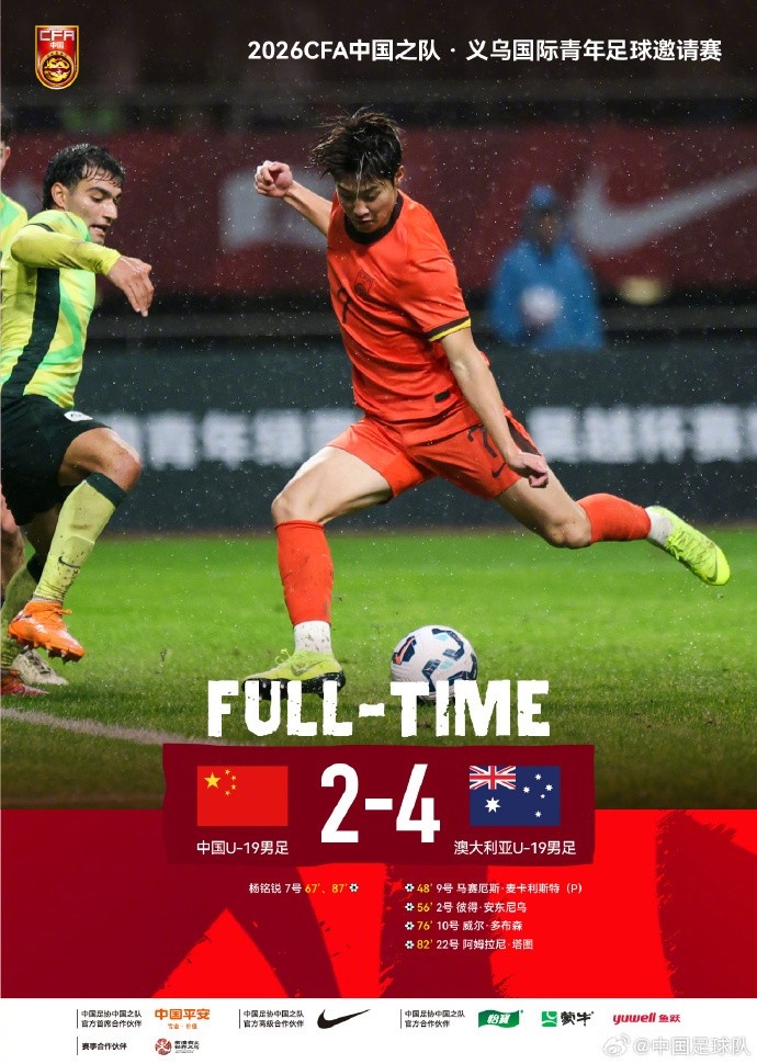 杨铭锐替补双响难救主 U19国青2比4不敌澳大利亚