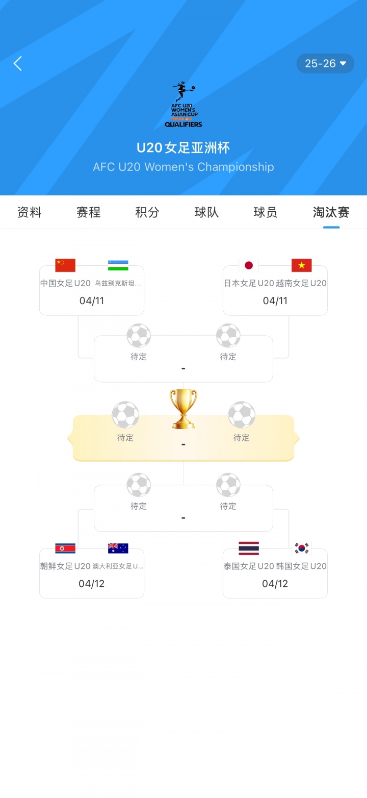 U20女足亚洲杯中国三连胜晋级 淘汰赛避开日澳朝韩