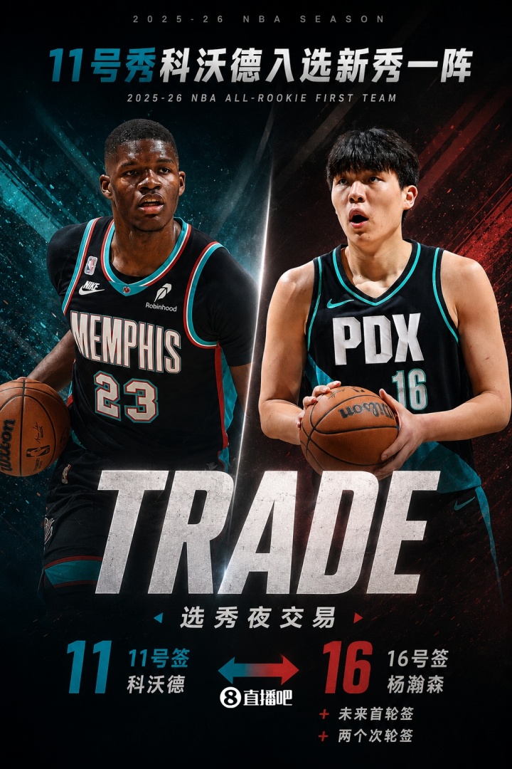 11号秀科沃德入新秀一阵 灰熊交易杨瀚森赌对了?