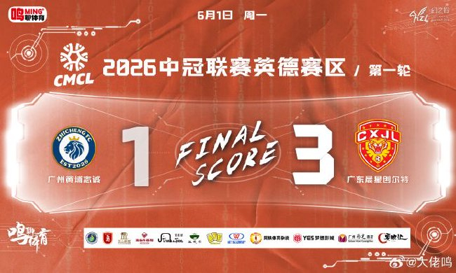 中冠首胜:广东晨星创尔特3-1逆转背后的生存逻辑 中冠首胜:广东晨星创尔特3-1逆转背后的生存逻辑
