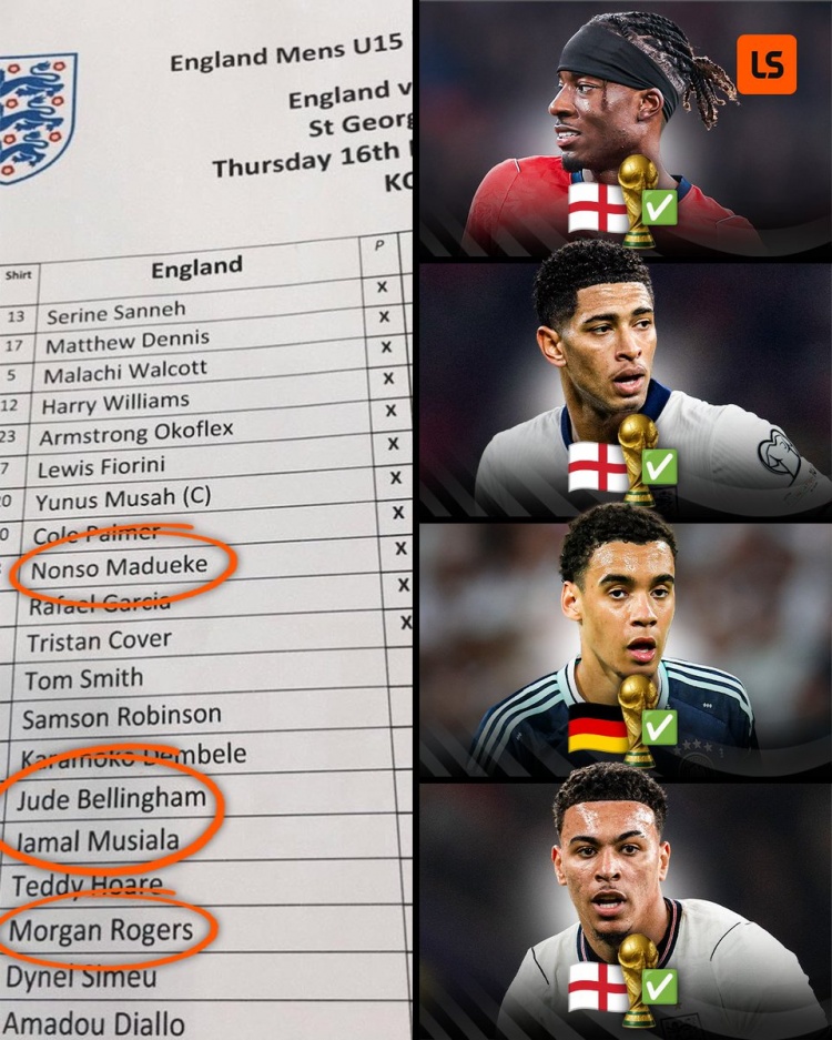 英格兰U15四子齐聚2026世界杯:贝林穆西亚拉领衔,帕尔默落选