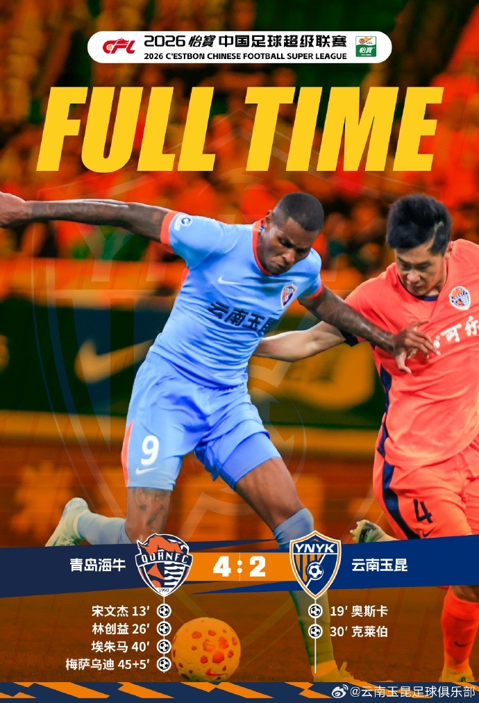 半场狂进六球，青岛海牛主场4-2力擒云南玉昆