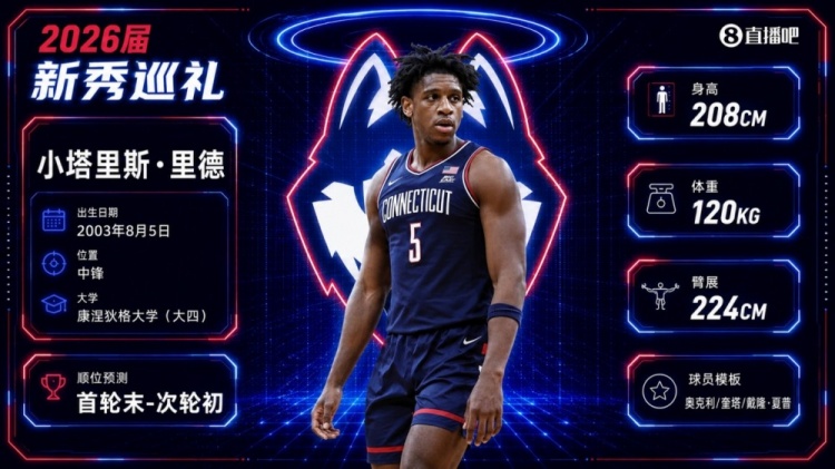 马刺26号秀里德:尺寸优势可助防守篮板,与文班搭档前景可观 马刺26号秀里德:尺寸优势可助防守篮板,与文班搭档前景可观