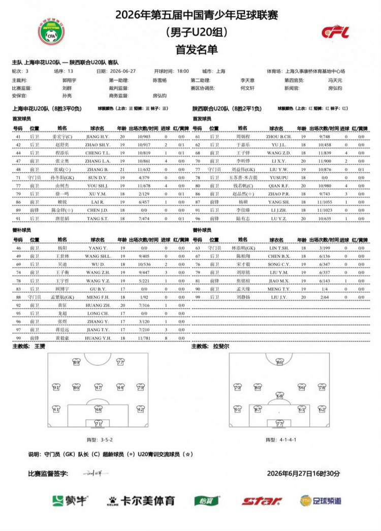 中青赛U20申花主场3-1逆转陕西联合 陈金铎赵舒奕张煜进球 中青赛U20申花主场3-1逆转陕西联合 陈金铎赵舒奕张煜进球