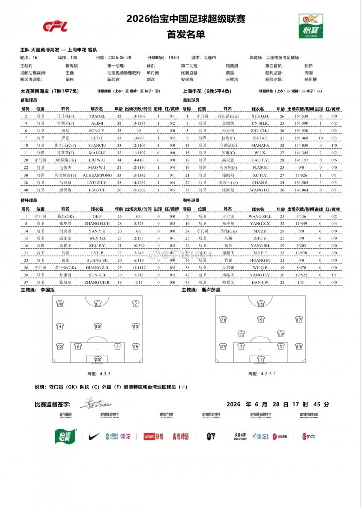 5外援VS3外援 英博申花首发公布 阿苏埃回归 5外援VS3外援 英博申花首发公布 阿苏埃回归