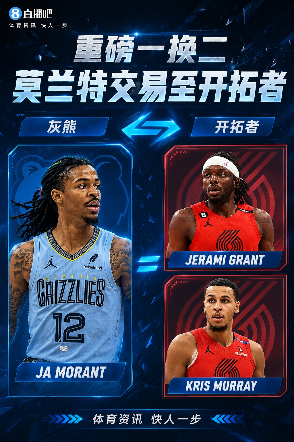 灰熊送走莫兰特 开拓者重组后场双枪