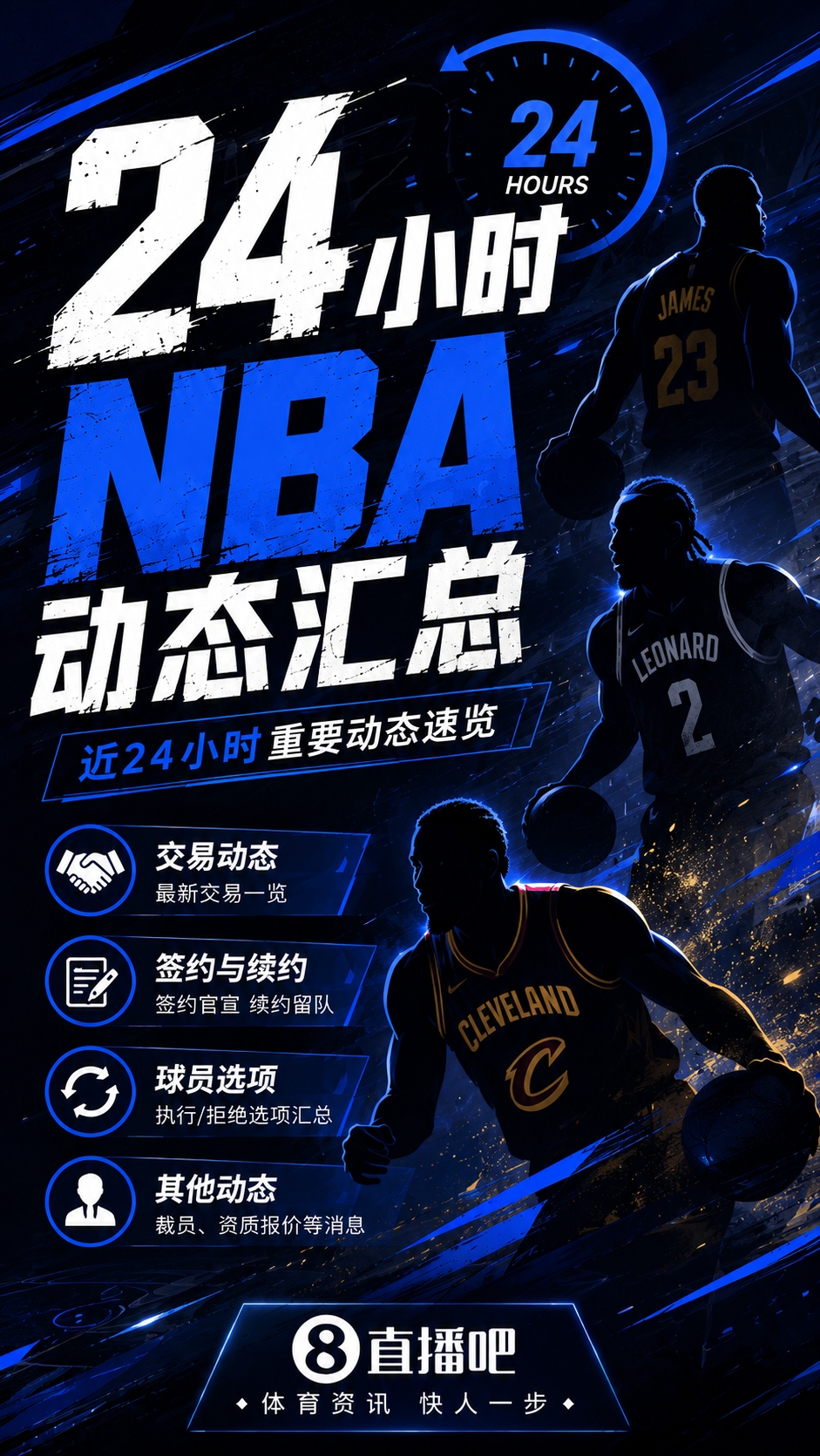 休赛期人员流动高潮：莫兰特空降波特兰 哈登拒绝选项试水自由市场