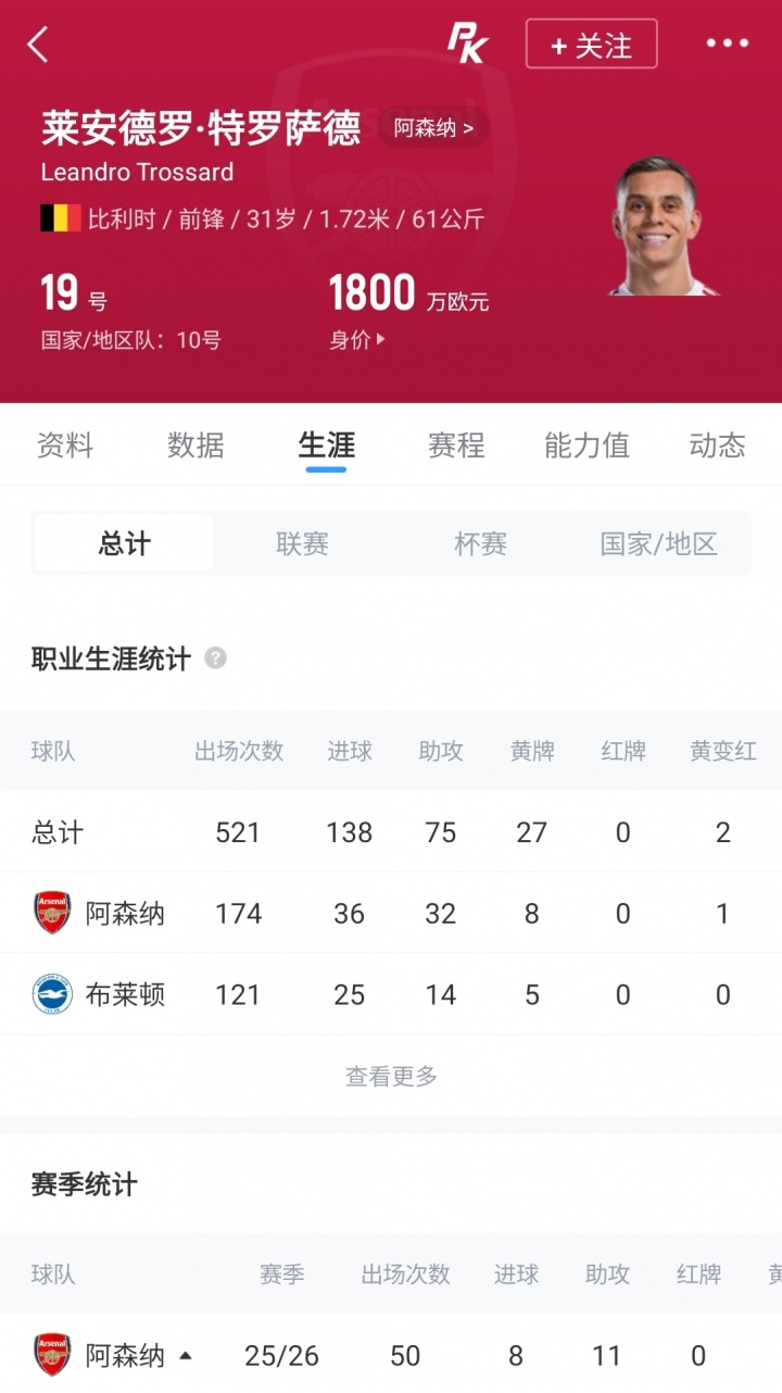 比媒:沙特升班马迪雷禾2000万欧报价特罗萨德,提供1000万欧年薪 比媒:沙特升班马迪雷禾2000万欧报价特罗萨德,提供1000万欧年薪