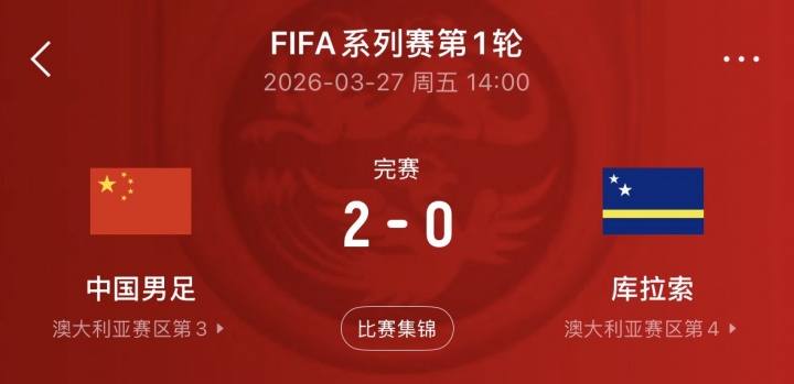 库拉索0-0闷平厄瓜多尔,队史世界杯首分入账