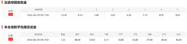 法国vs伊拉克前瞻:姆巴佩冲击历史射手王 高卢雄鸡需刷净胜球 法国vs伊拉克前瞻:姆巴佩冲击历史射手王 高卢雄鸡需刷净胜球